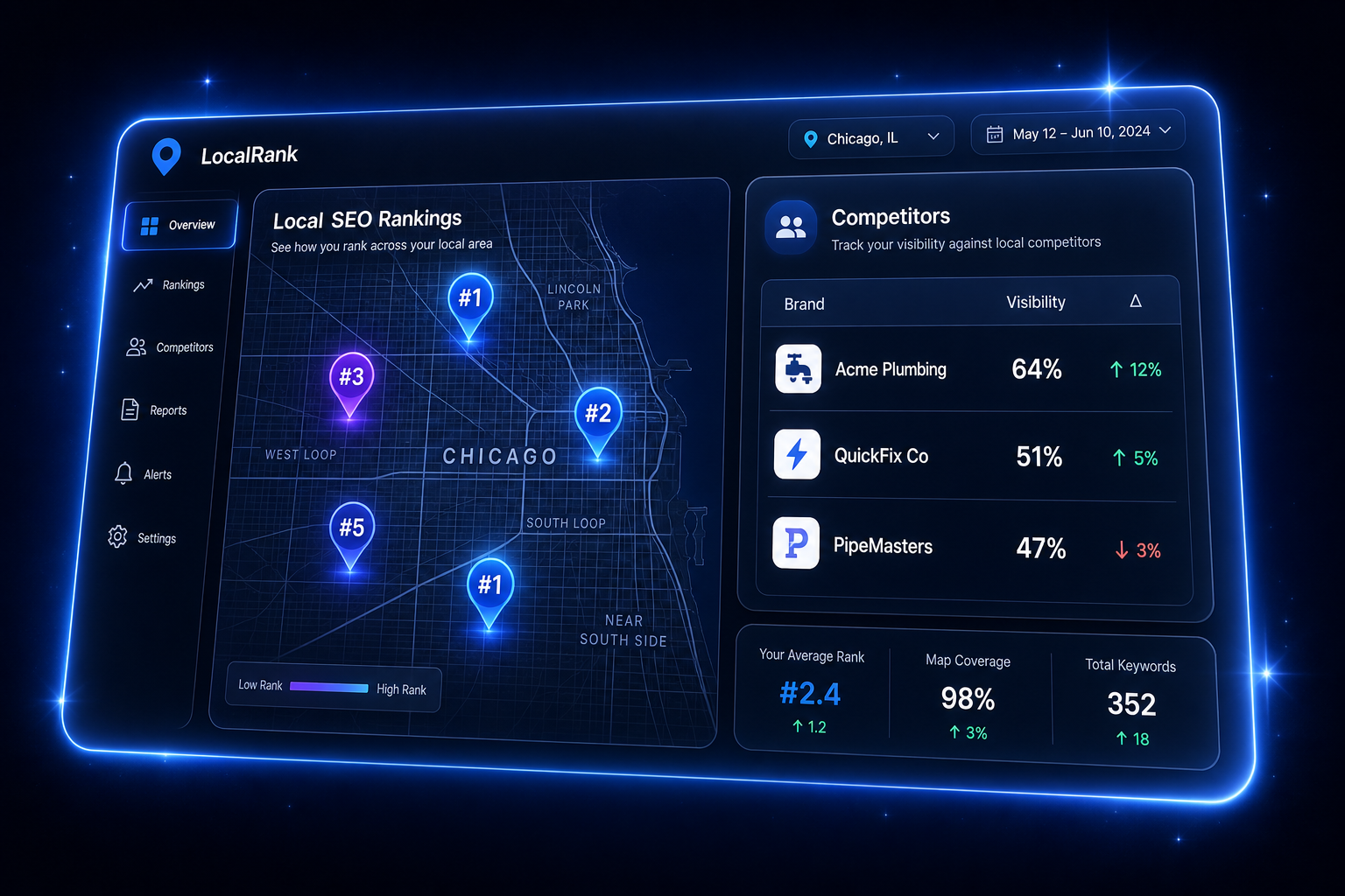 Local SEO visibility dashboard comparing keyword rankings across multiple cities